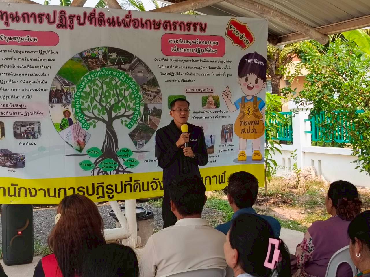 title - ปล่อยสินเชื่อเงินกองทุนการปฎิรูปที่ดินเพื่อเกษตรกรรม ประจำปีงบประมาณ 2569 ให้แก่เกษตรกรในเขตปฎิรูปที่ดิน ครั้งที่ 1/2569  จำนวน 25 ราย รวมเป็นเงิน 1,130,000 บาท (หนึ่งล้านหนึ่งแสนสามหมื่นบาทถ้วน)